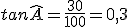 tan\widehat{A}=\frac{30}{100}=0,3